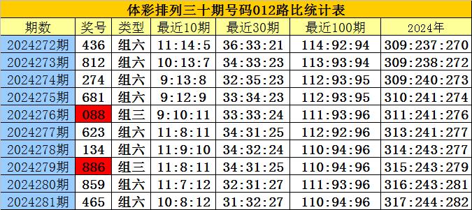 新澳门四肖八码凤凰网刘伯温,实地验证设计解析_VR75.292