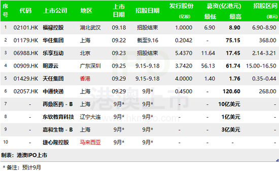 香港资料大全正版资料2024年免费,全面计划解析_XE版44.90