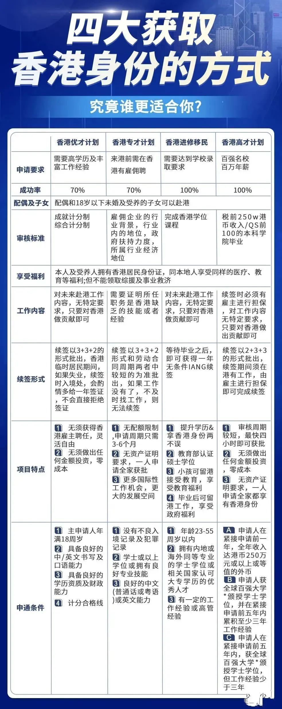 香港三期必开一期免费_,效率资料解释落实_黄金版86.984