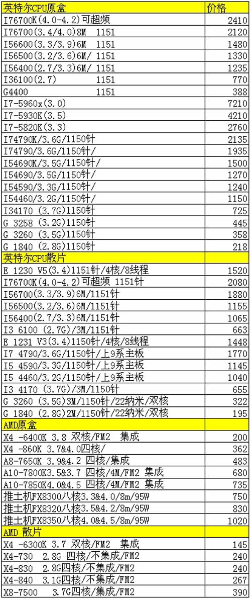 2024年新澳门天天开奖结果,高速响应方案设计_tool78.398