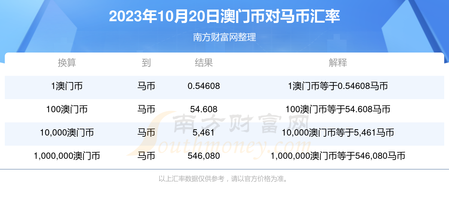 澳门特马今期开奖结果查询,适用性计划解读_视频版67.965