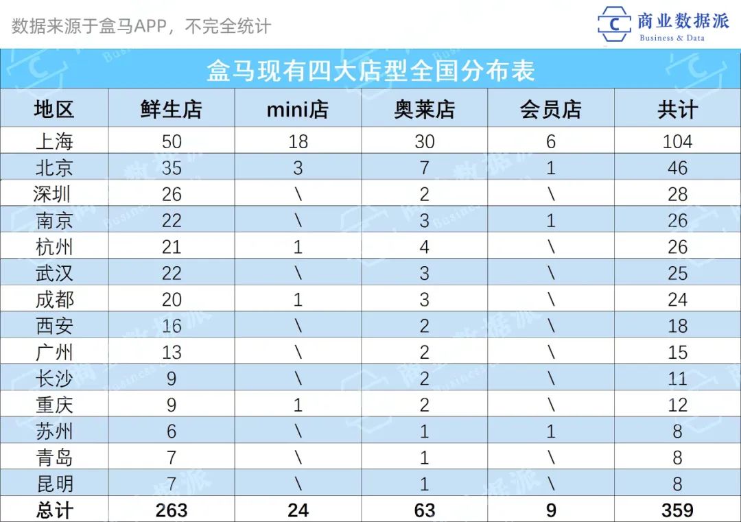 喵→冷尛萌← 第3页