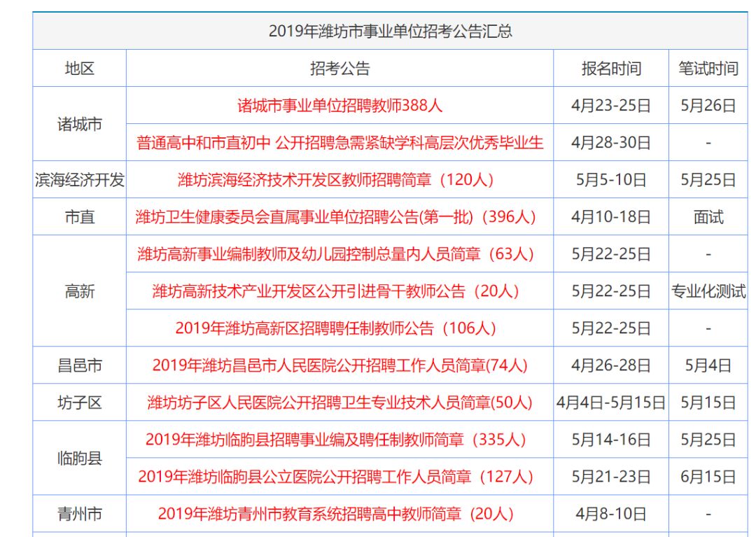 二四六香港资料期期中准,专家评估说明_尊享版97.231