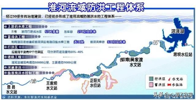 淮河入海水道三期工程中标单位,精细化分析说明_HDR版93.135