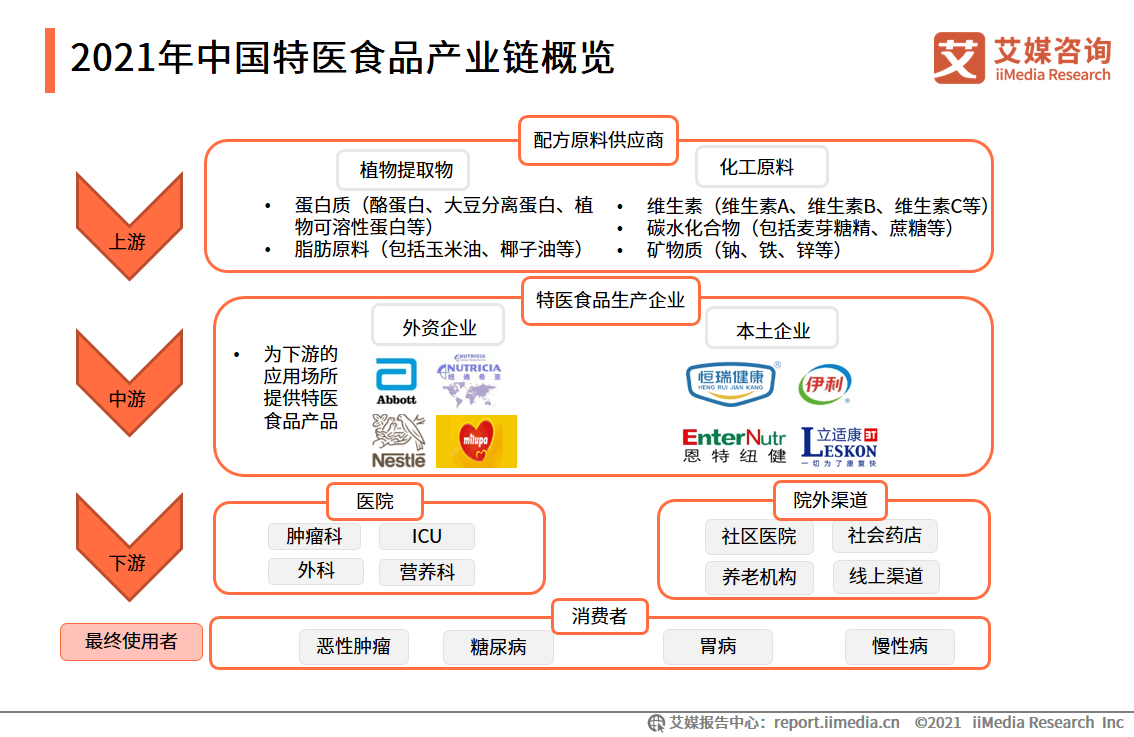 o爱_你ヤ 第3页