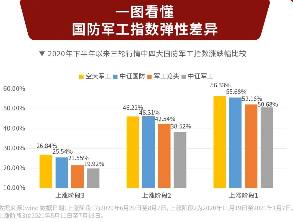 2025军残涨幅最新消息,可靠解析评估_投资版38.305