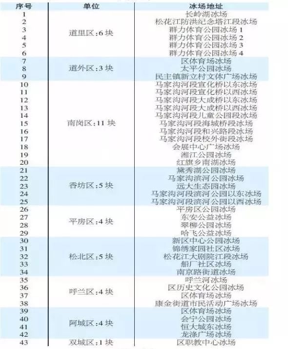 天天开澳门天天开奖历史记录,科学化方案实施探讨_精装版98.968