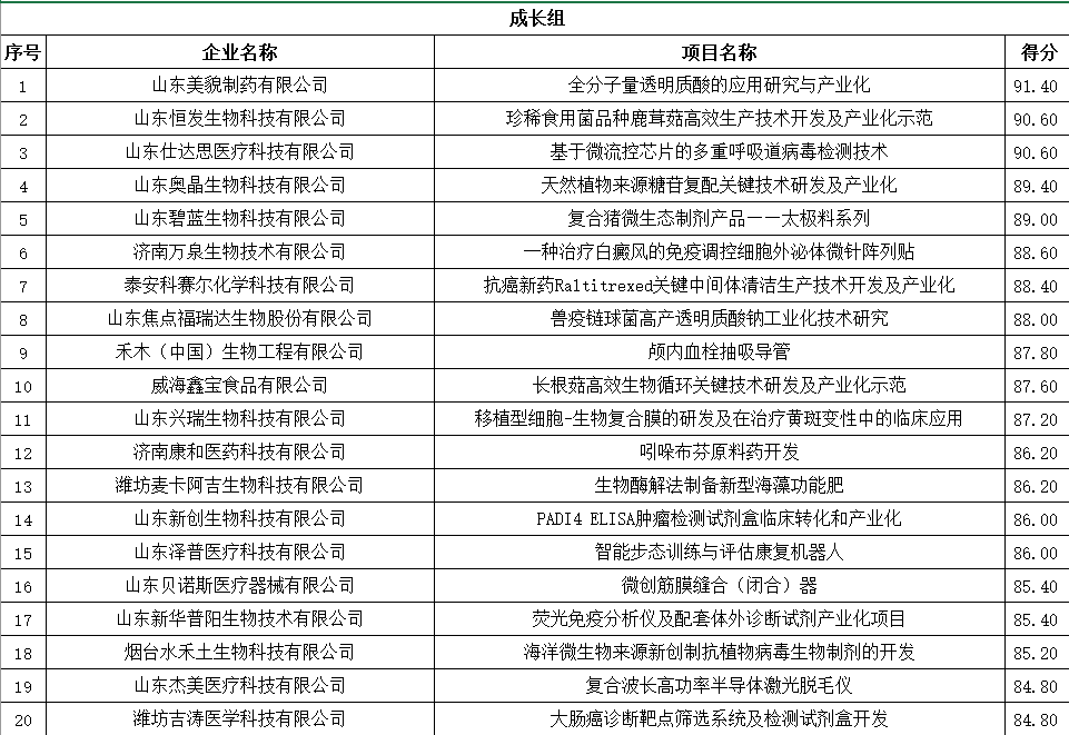 2024年12月5日 第67页