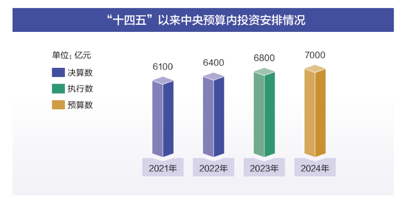 2024年新澳门正版免费大全,实地评估数据方案_ios97.796