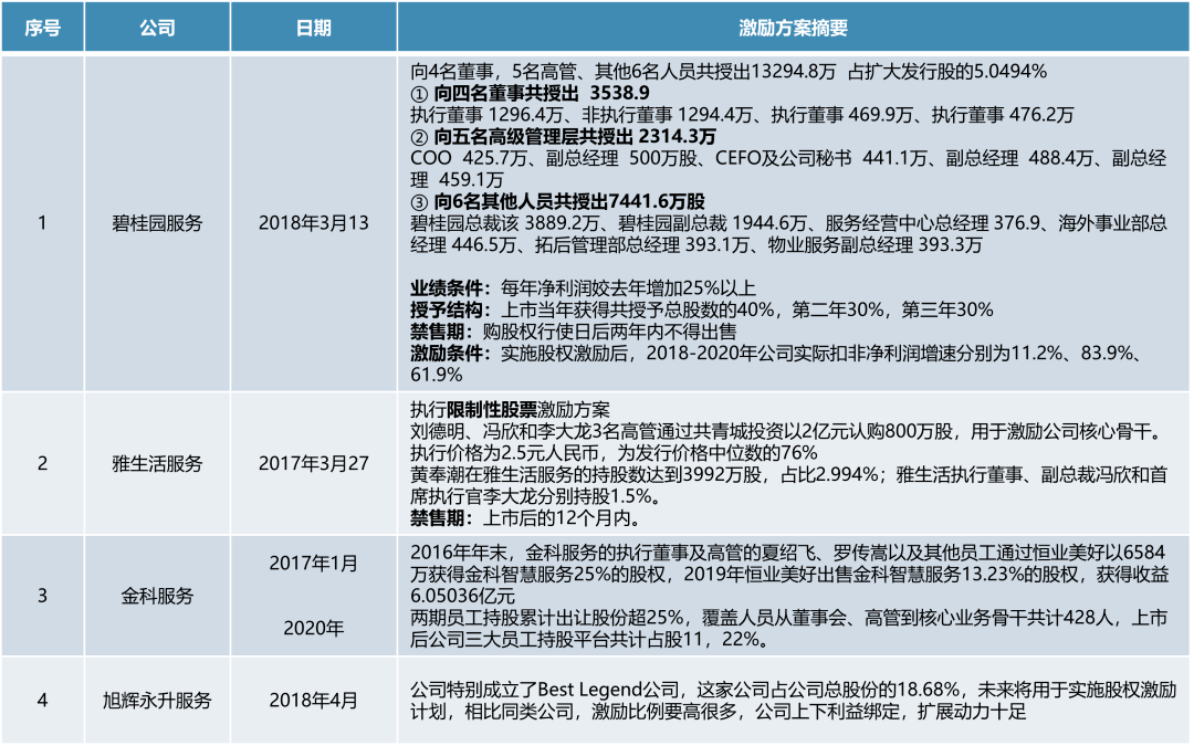 2024香港正版资料免费看-,高速计划响应执行_HarmonyOS78.623