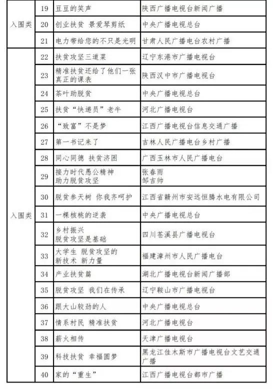 2023管家婆精准资料大全免费,详细解读解释定义_U45.882