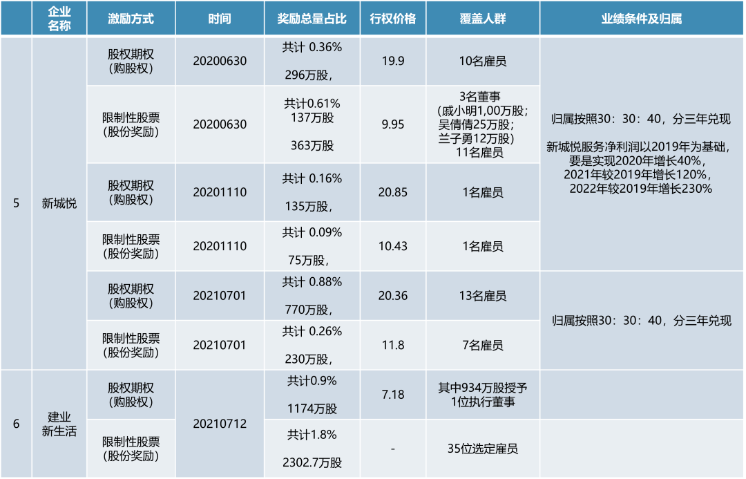 新澳门2024今晚开码公开,深入执行计划数据_挑战款88.250