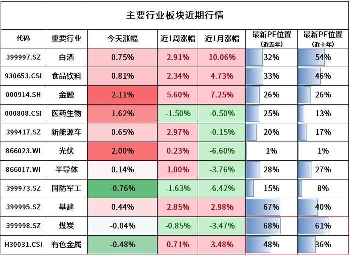 最准一码一肖100%精准老钱庄揭秘,全面执行计划数据_基础版97.693