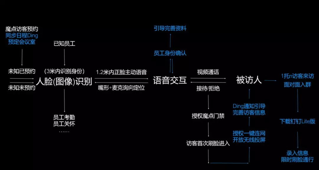 澳门最精准正最精准龙门免费,前沿分析解析_冒险款51.403