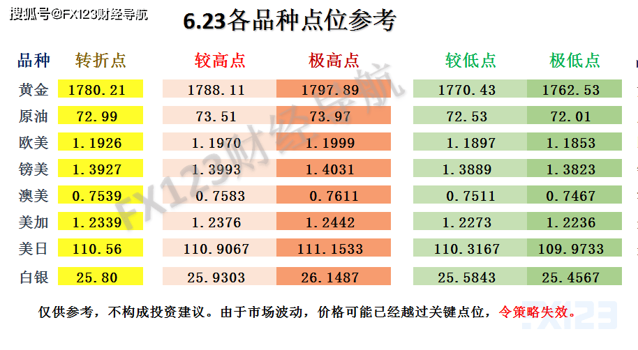 20024新澳天天开好彩大全160期,数据分析引导决策_P版50.99