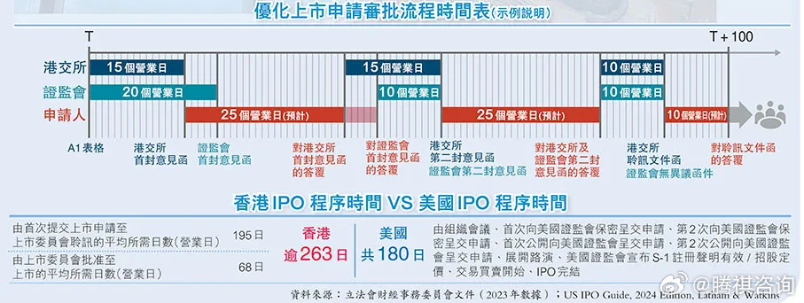 香港精准最准资料免费,快速解析响应策略_2DM91.378