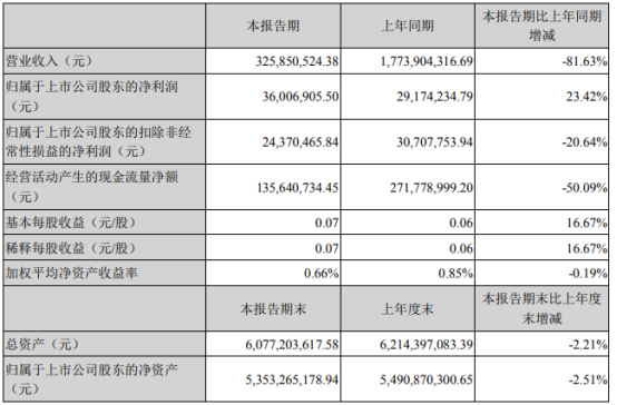 新澳门中特网中特马,时代资料解释落实_冒险版36.389