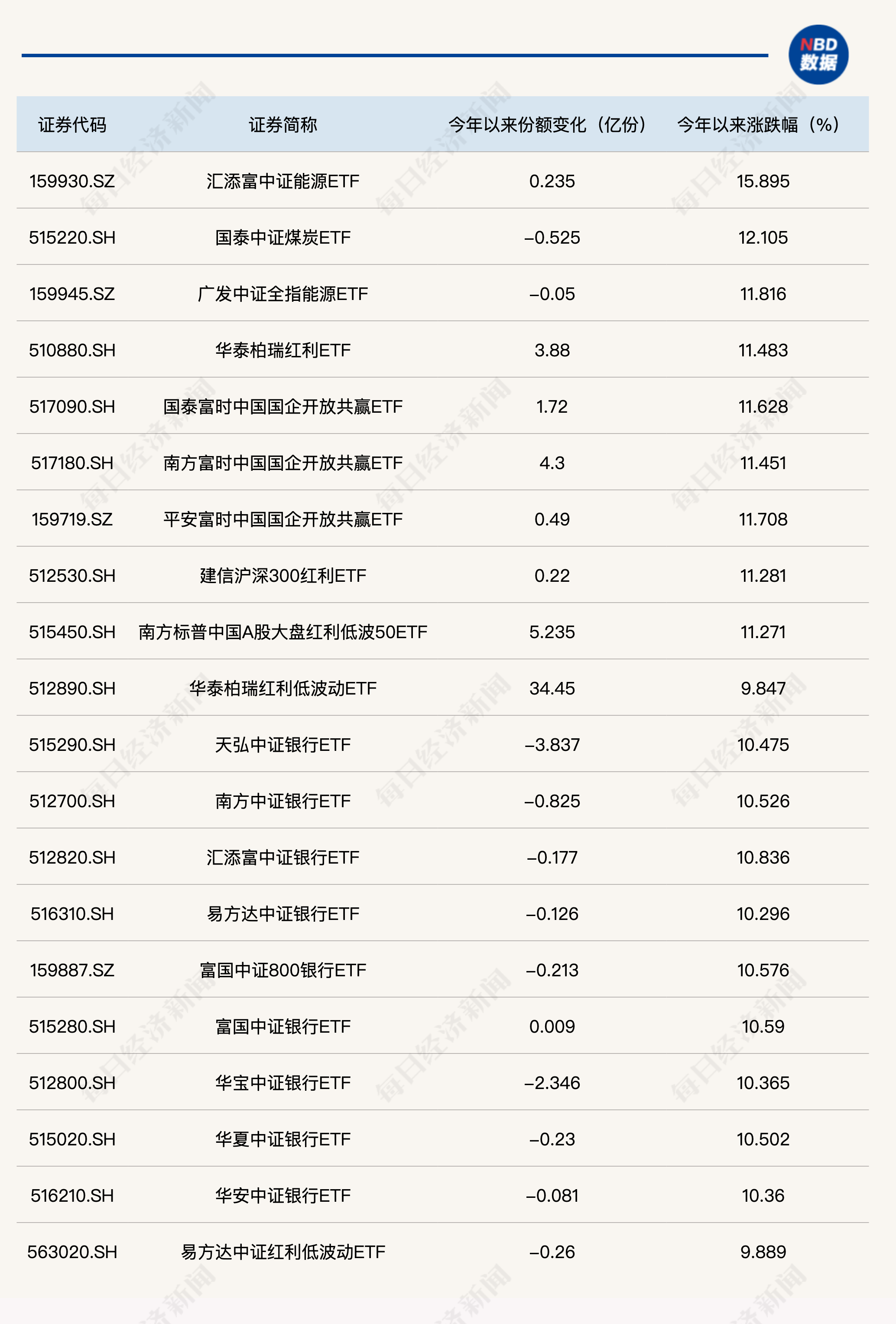 2024澳门六开奖彩查询记录,稳定性方案解析_超级版82.972