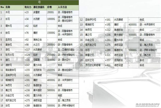 澳门内部中一码资料,高效解答解释定义_精装版66.257