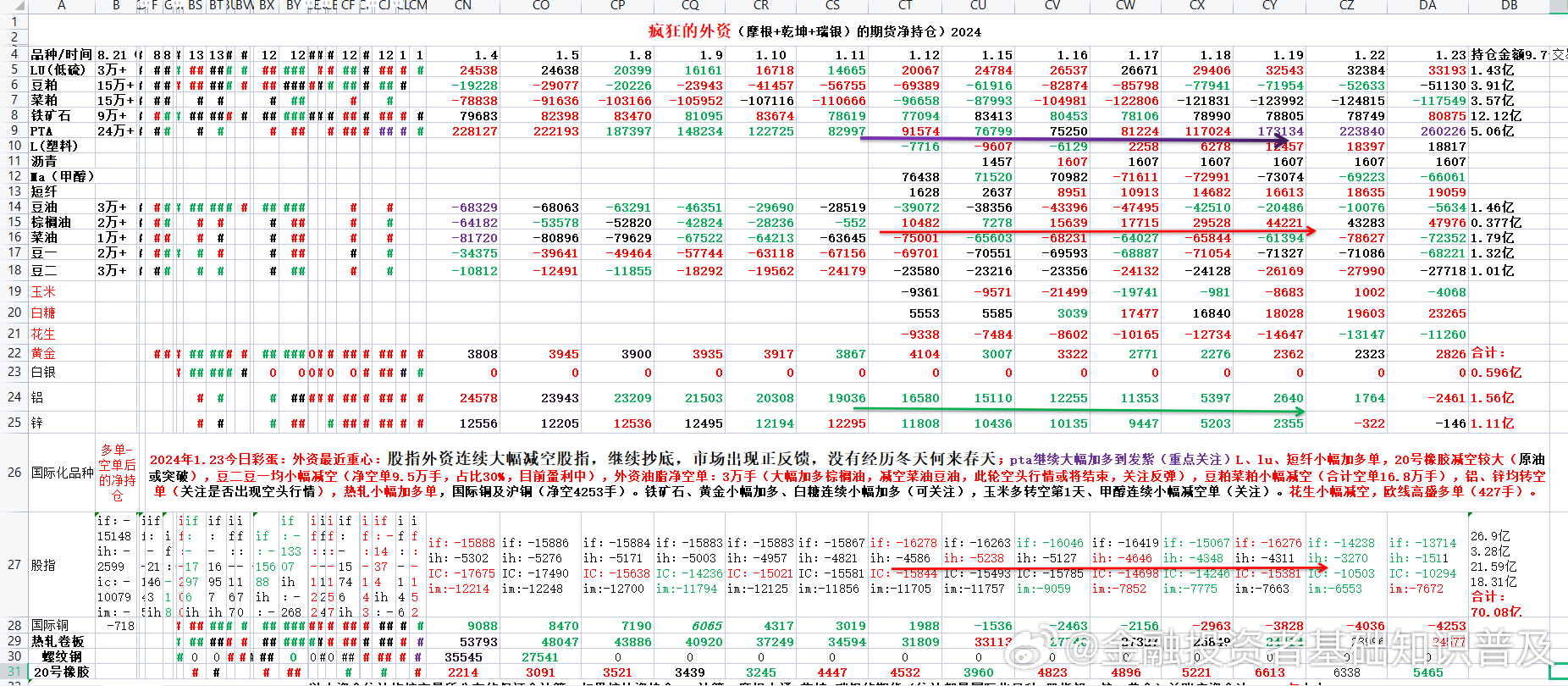 2024年澳门天天开好彩,快速响应计划设计_Tablet69.427