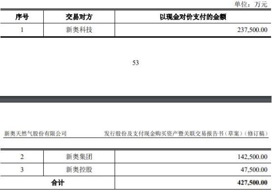 2024澳门新奥走势图,权威说明解析_Harmony款84.579