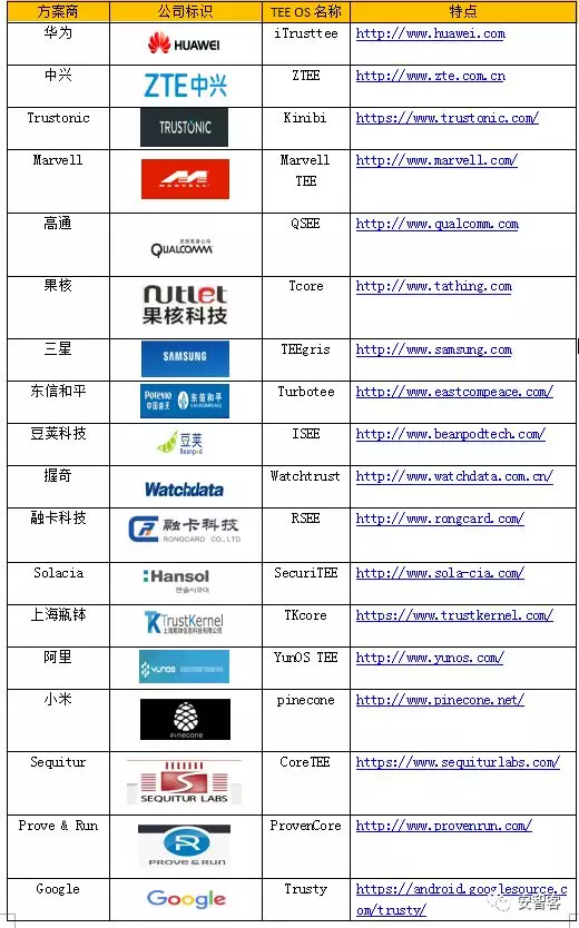 香港最快最准资料免费2017-2,可靠执行计划策略_精简版69.90