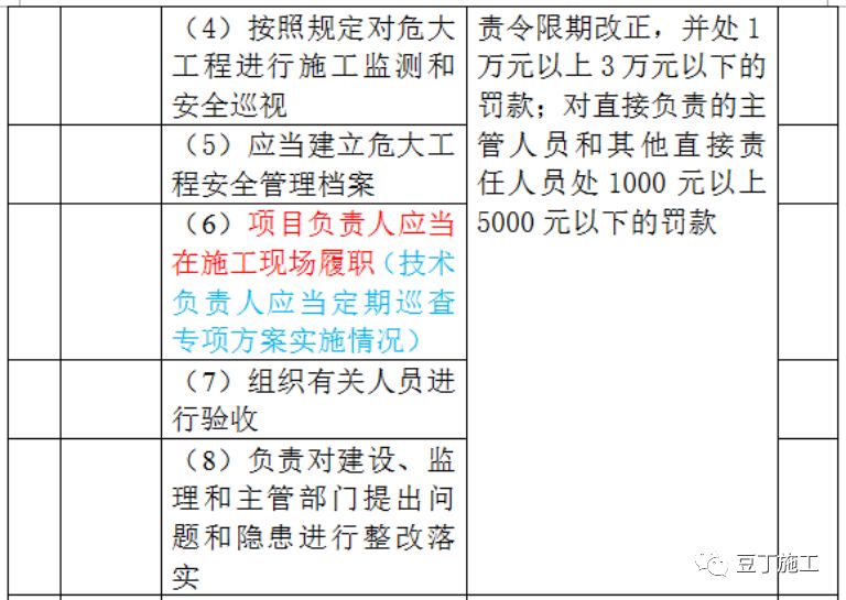 ﹏丶夜，深了 第3页