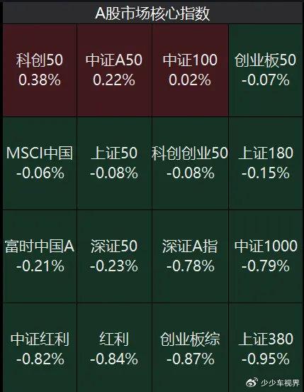 精准三肖三期内必中的内容,市场趋势方案实施_领航款13.415