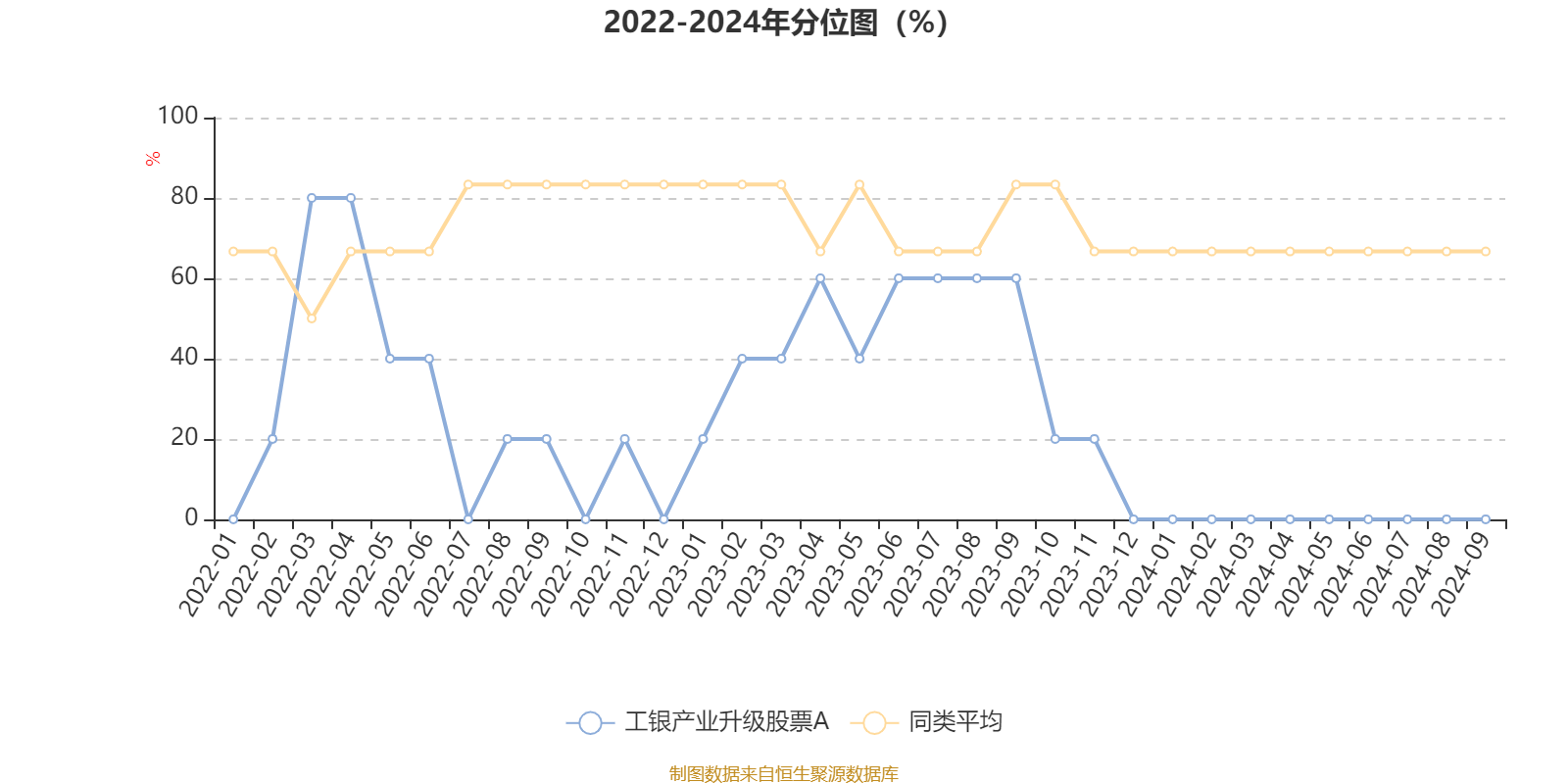 新澳2024今晚开奖结果,确保问题说明_HDR85.668