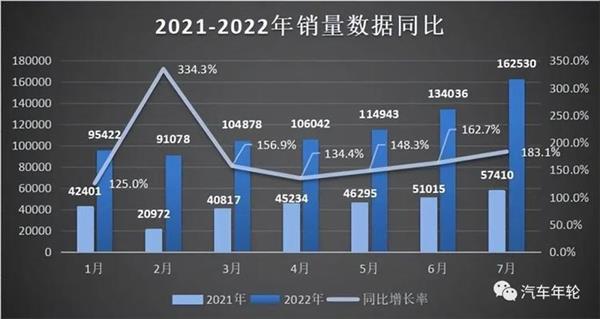 澳门彩免费资料一大全,数据驱动分析解析_顶级款34.233