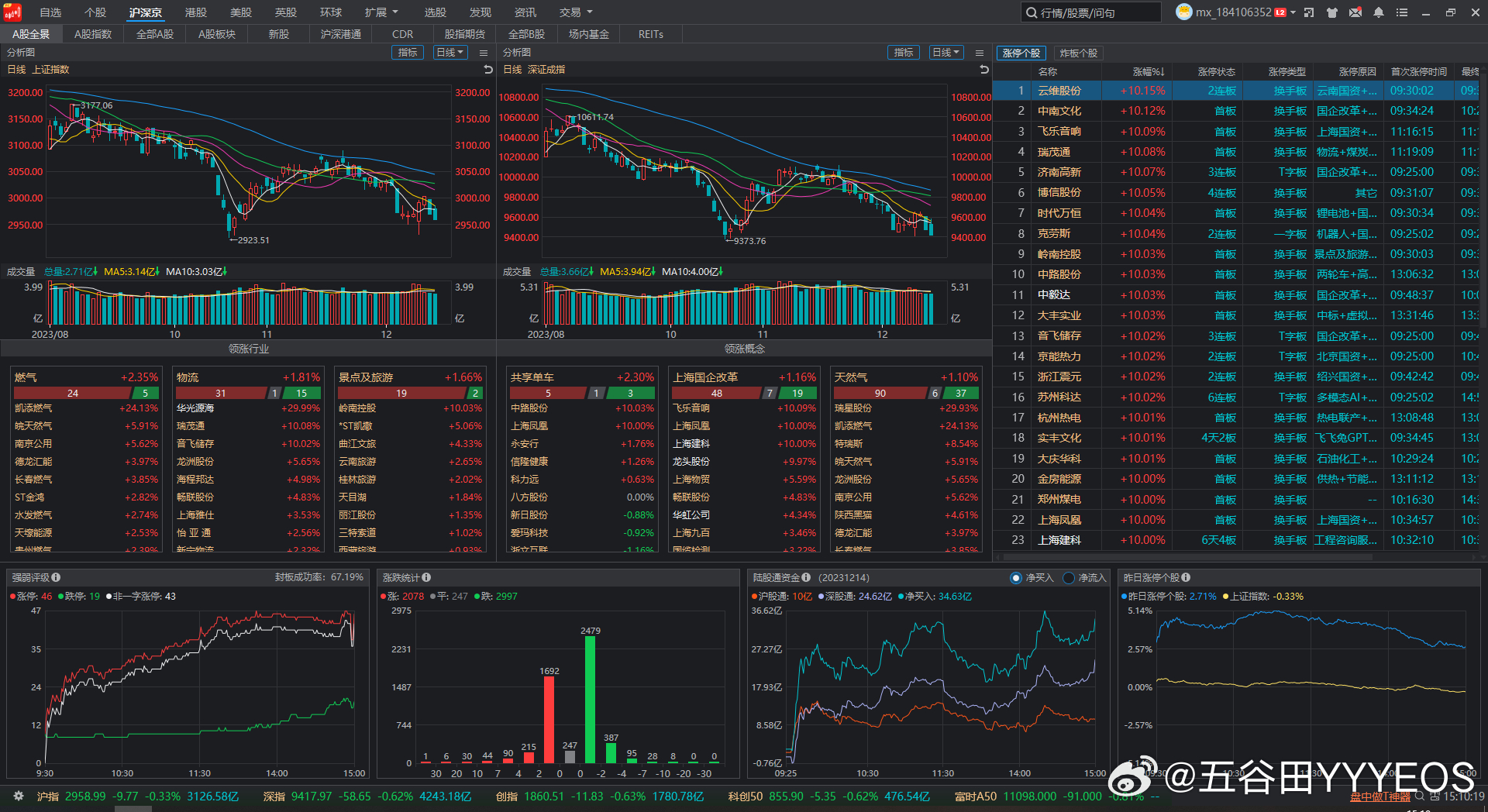 新澳门正版免费大全,深入分析数据应用_GM版82.24