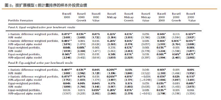 600kcm澳彩资料免费,精细评估解析_10DM86.917