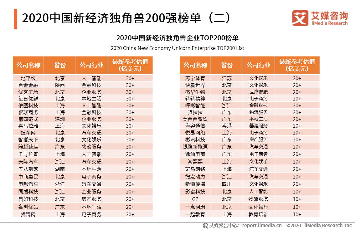 新澳门天天开彩结果,全面理解计划_Q58.563