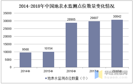 澳门正版资料免费大全新闻,数据实施整合方案_旗舰版4.649