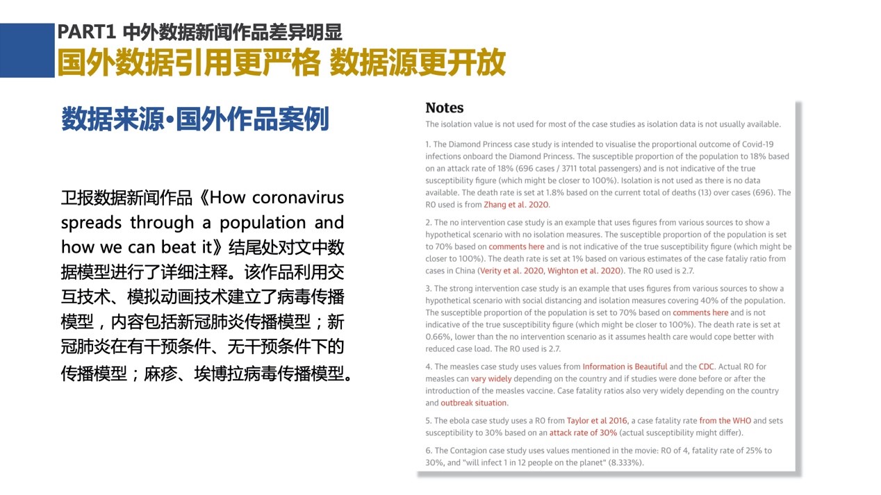 香港正版资料免费大全年使用方法,统计解答解析说明_Executive85.288