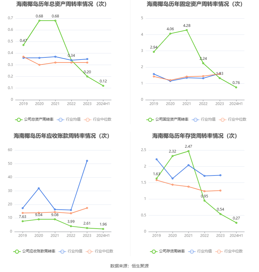 2024年黄大仙三肖三码,精细定义探讨_静态版38.462