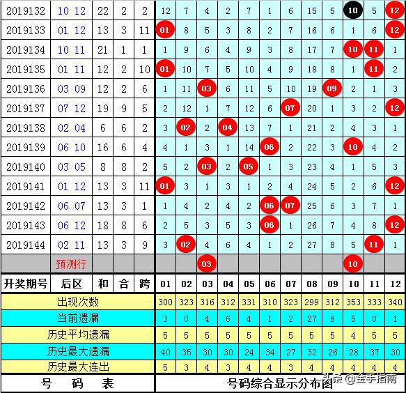 正宗黄大仙中特一肖,数据支持执行方案_免费版22.460