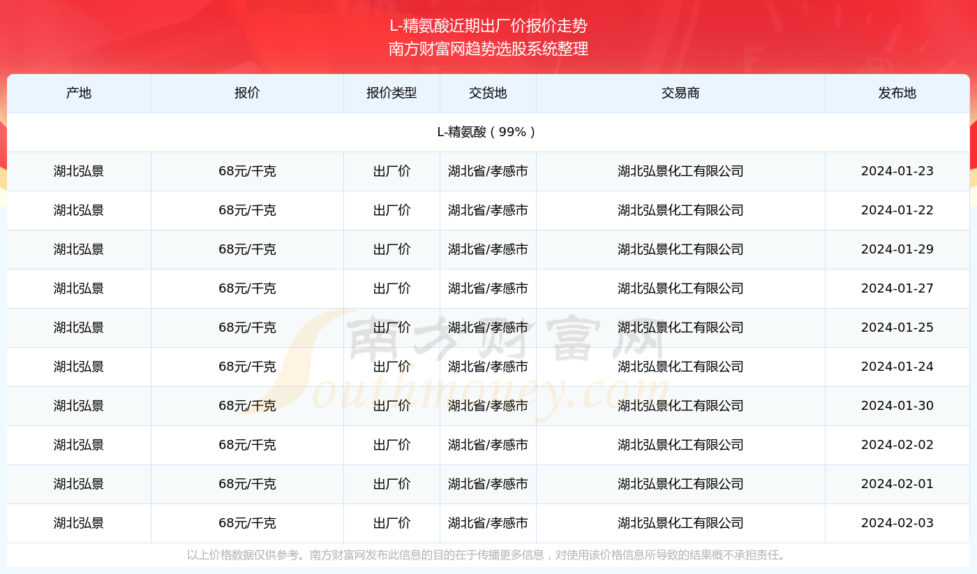 2024年正版4949资料正版免费大全,实用性执行策略讲解_LT44.32