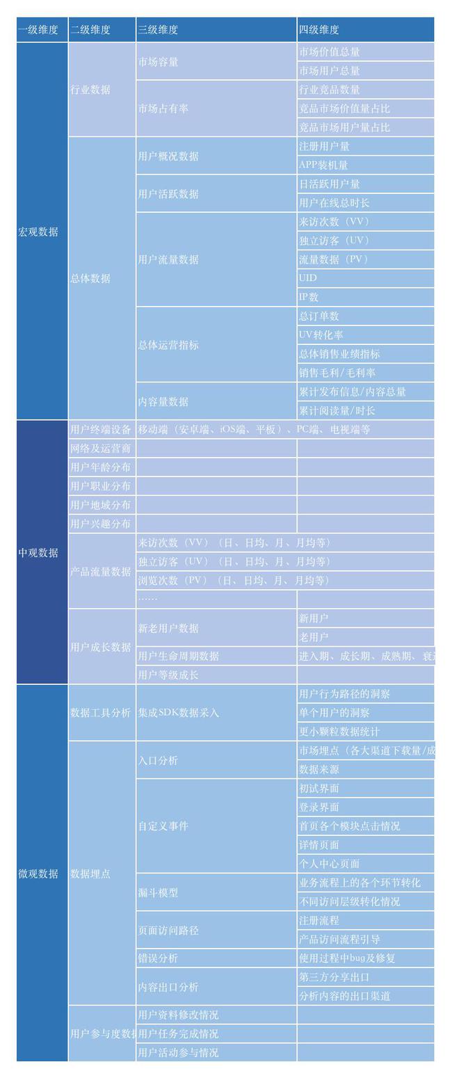 正版资料免费大全最新版本,数据计划引导执行_2D61.966