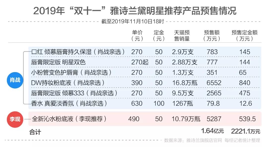 顾凉i 第3页