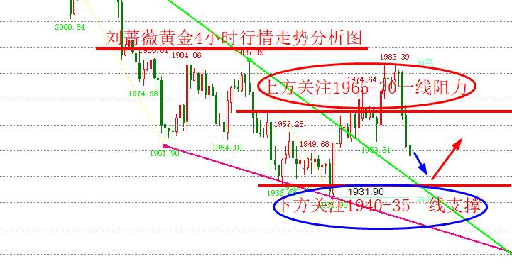 新澳门彩出号综合走势,平衡策略指导_尊享版77.544