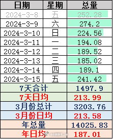 2024澳门天天开好彩大全2024,安全设计解析方案_BT89.241