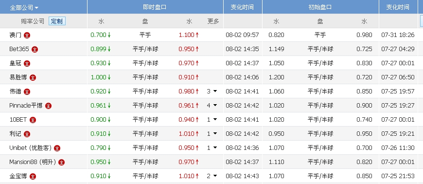 澳门三肖三码三期凤凰,数据导向实施步骤_V版17.936