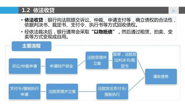 2024新澳门天天开奖攻略,标准化流程评估_tShop19.427