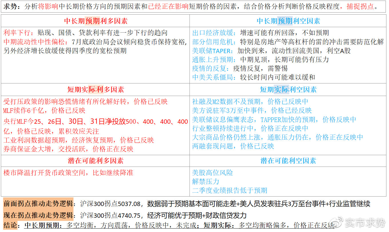 濠江论坛精准资料79456期,状况分析解析说明_X79.645