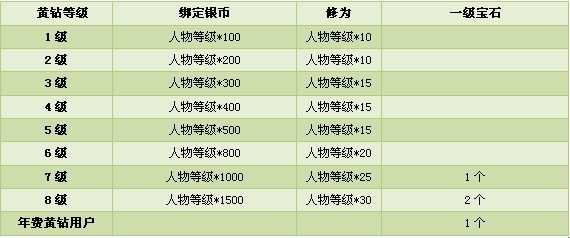 新澳门49码每天开奖吗,诠释解析落实_限量版26.977