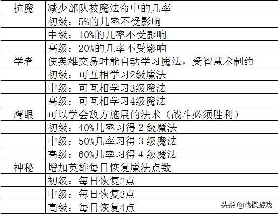 全年资料免费大全,最新答案解释落实_X87.745