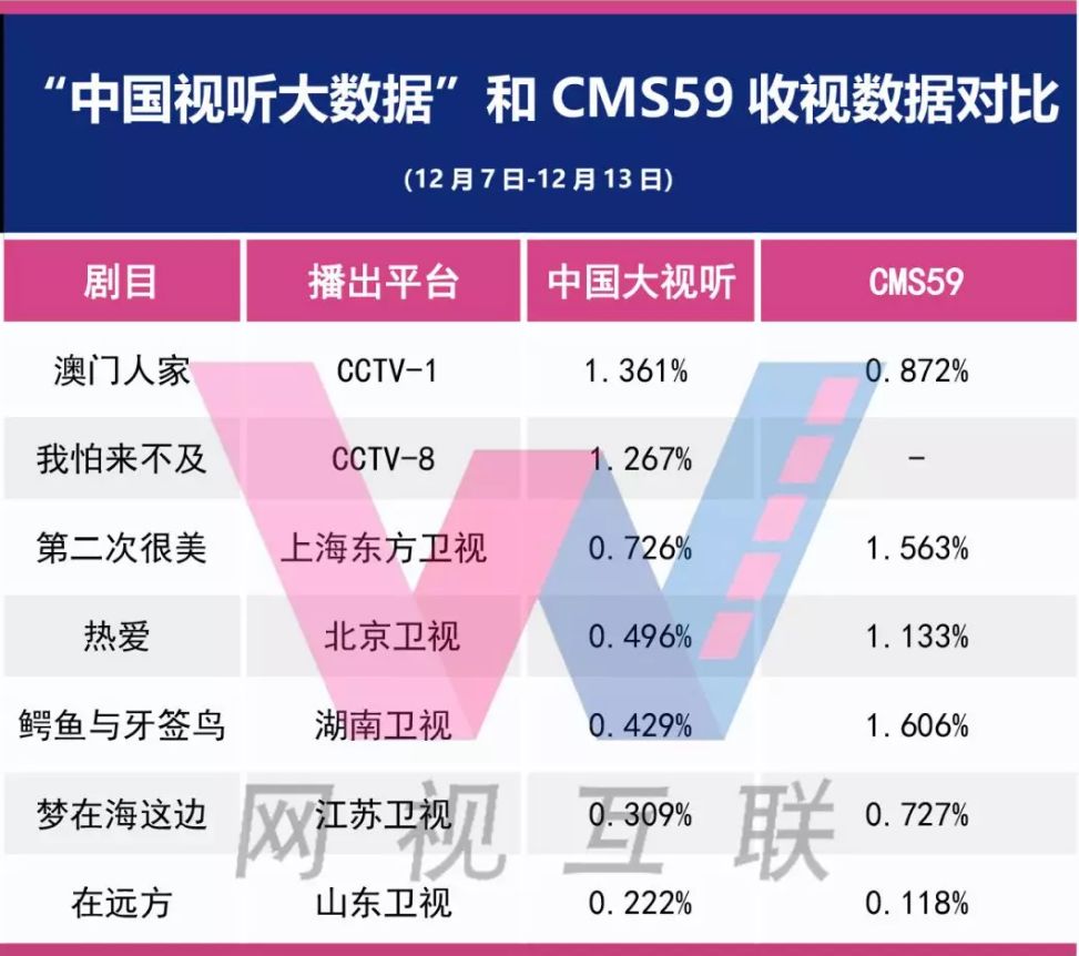 一季花落 第3页