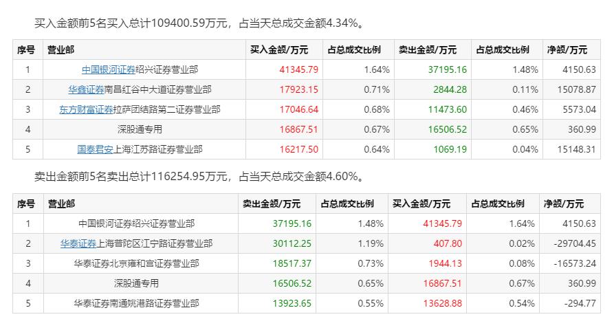 002456最新消息全面解析报告