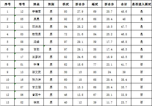 邻水工业园区最新招聘动态及其区域发展影响分析